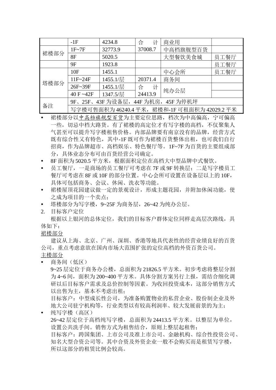 银河国际广场营销推广的初步思路_第3页