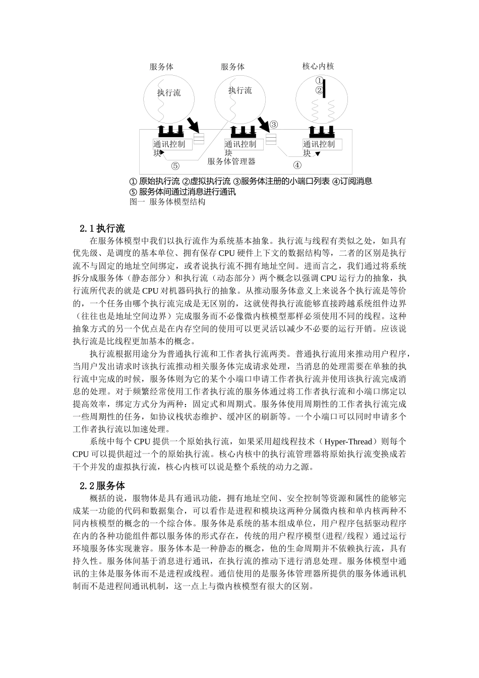 基于服务体的操作系统体系结构_第3页