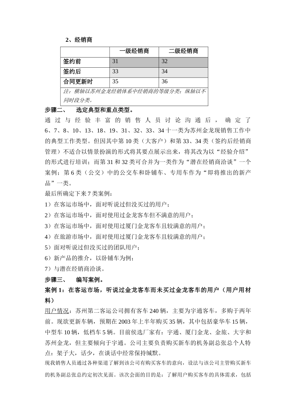 销售技巧培训案例苏州金龙培训_第2页