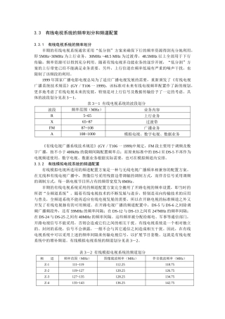 有线电视系统的频率划分和频道配置