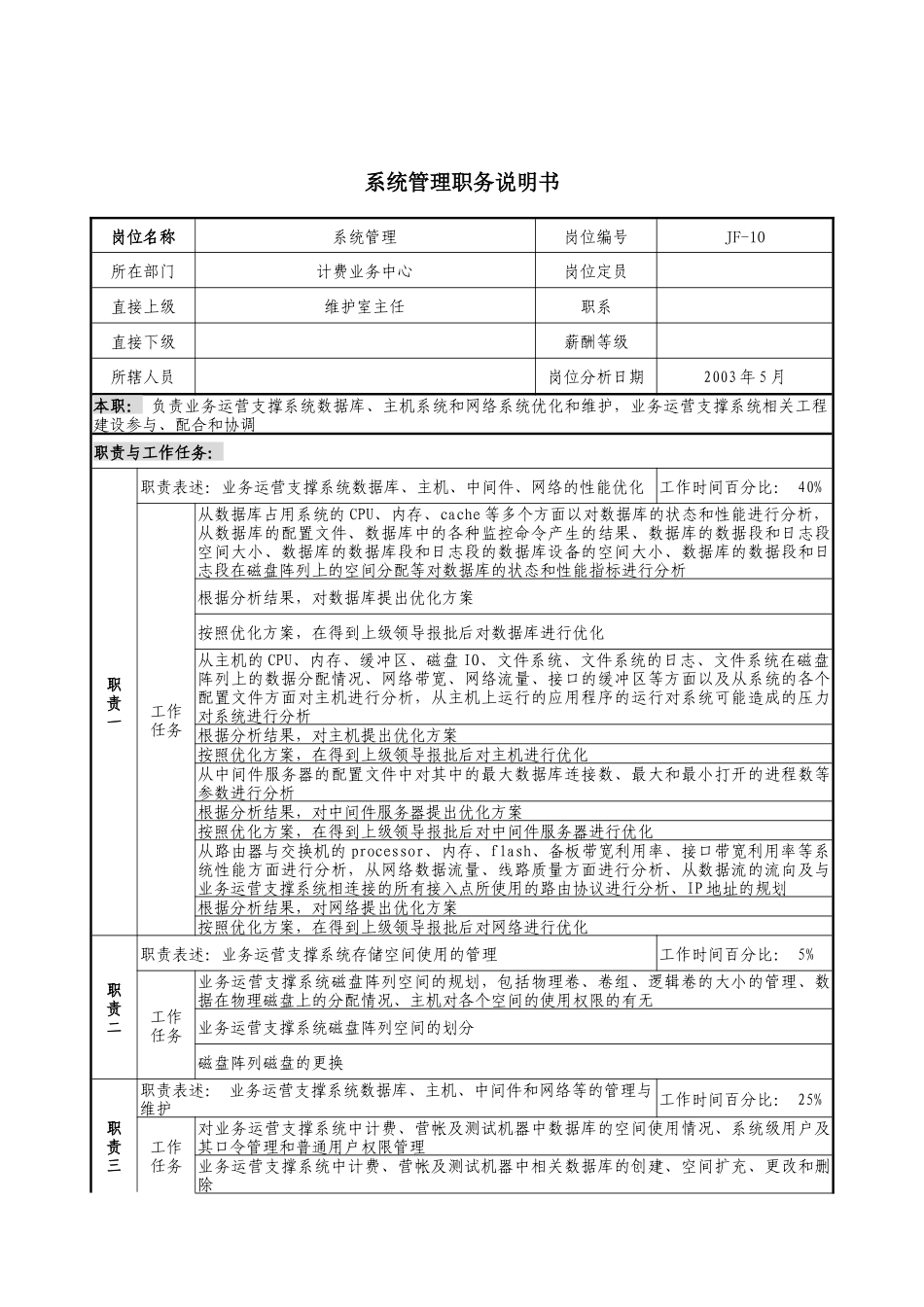 通信行业-计费业务中心-系统管理岗位说明书_第1页