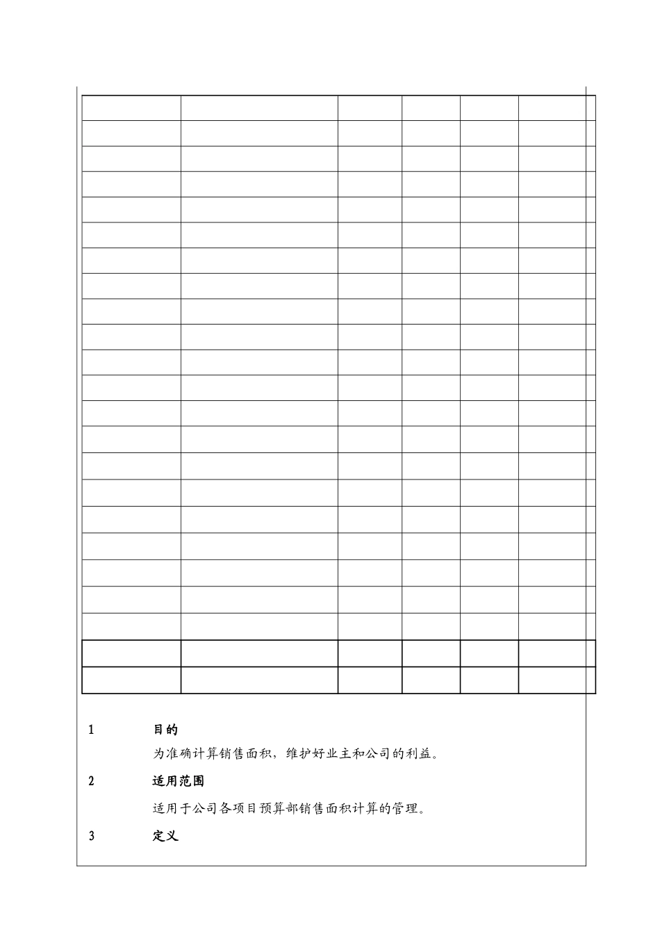（BT-XM-YS-101）计算销售面积工作程序_第2页