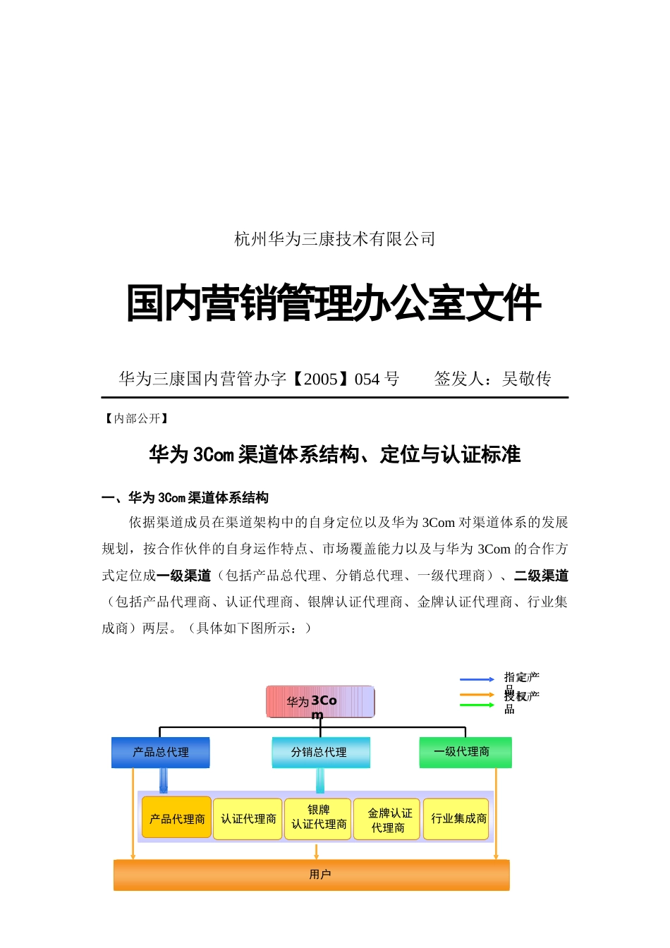 华为Com渠道体系结构定位和认证标准_第1页