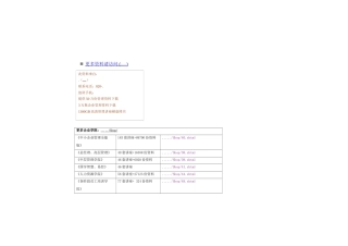 某地产整和营销方案