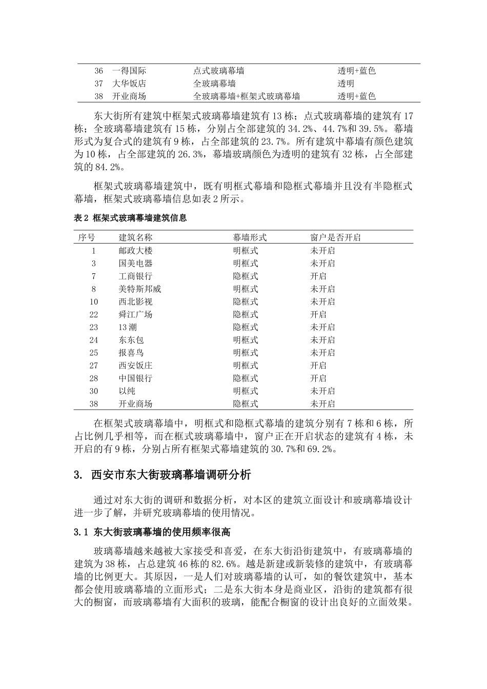 西安市东大街沿街建筑的玻璃幕墙调研分析_第3页