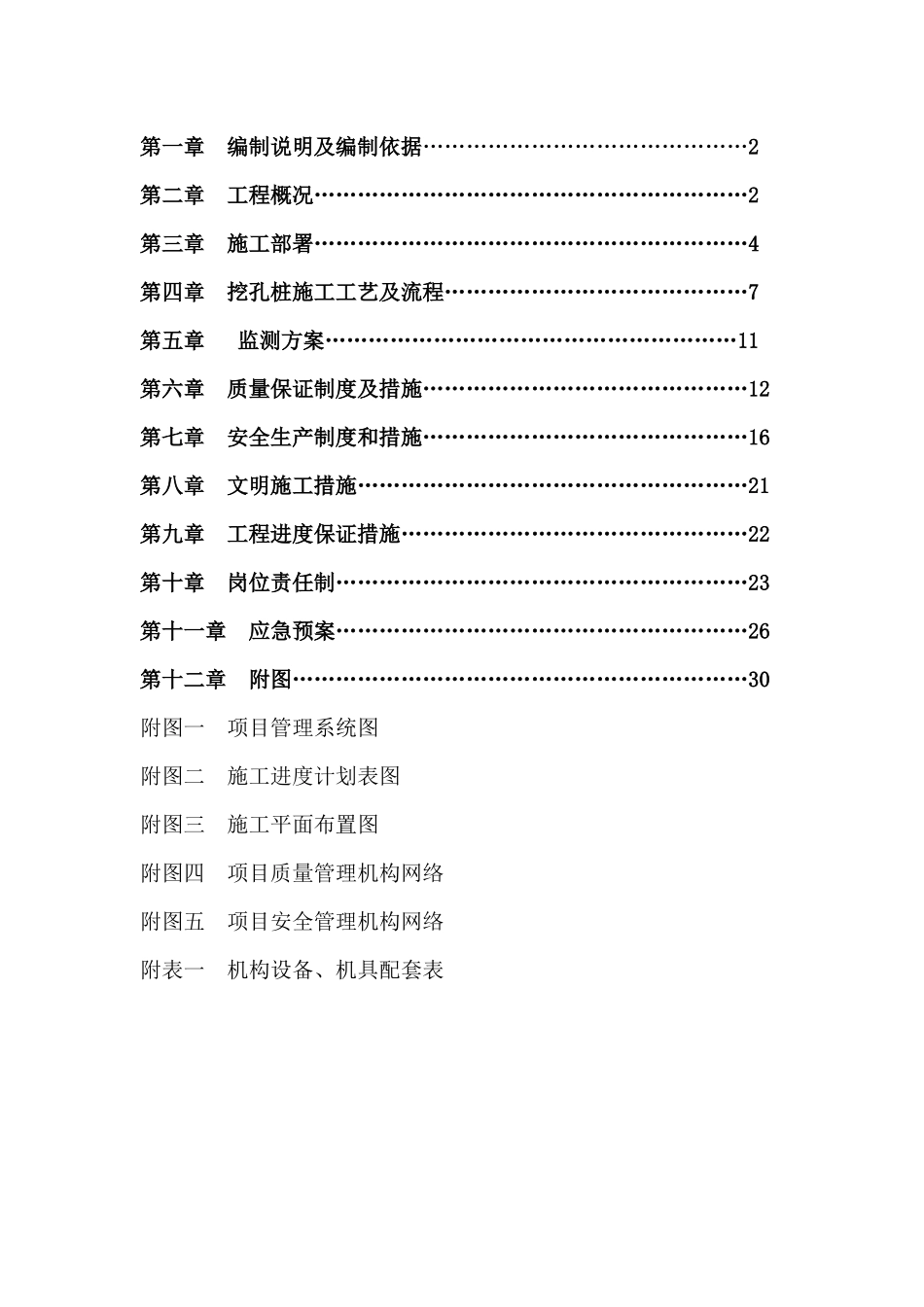 蓝山锦湾花苑地下室1-1人工挖孔桩施工方案1_第2页