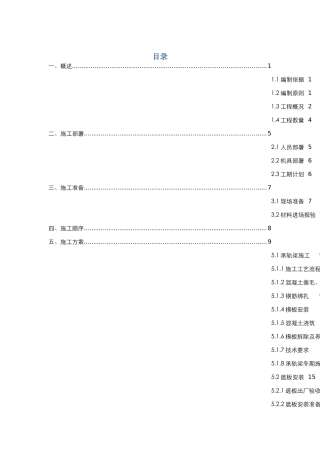 现浇梁梁部附属结构施工方案30