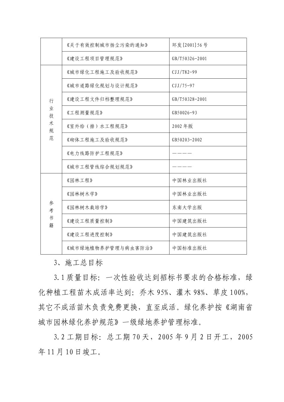 红旗立交桥 施工方案_第3页