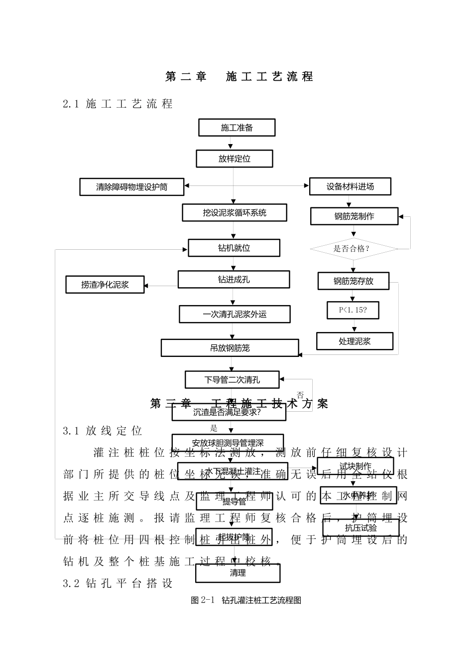 桩基础专项施工方案_第3页