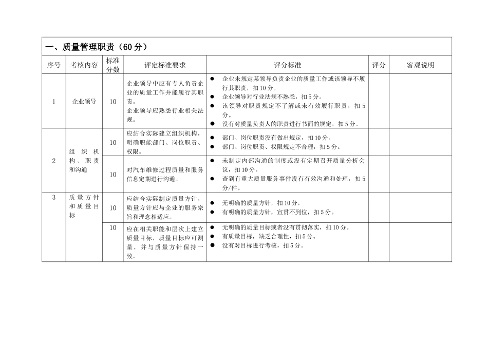 浙江省汽车维修服务质量规范_第2页