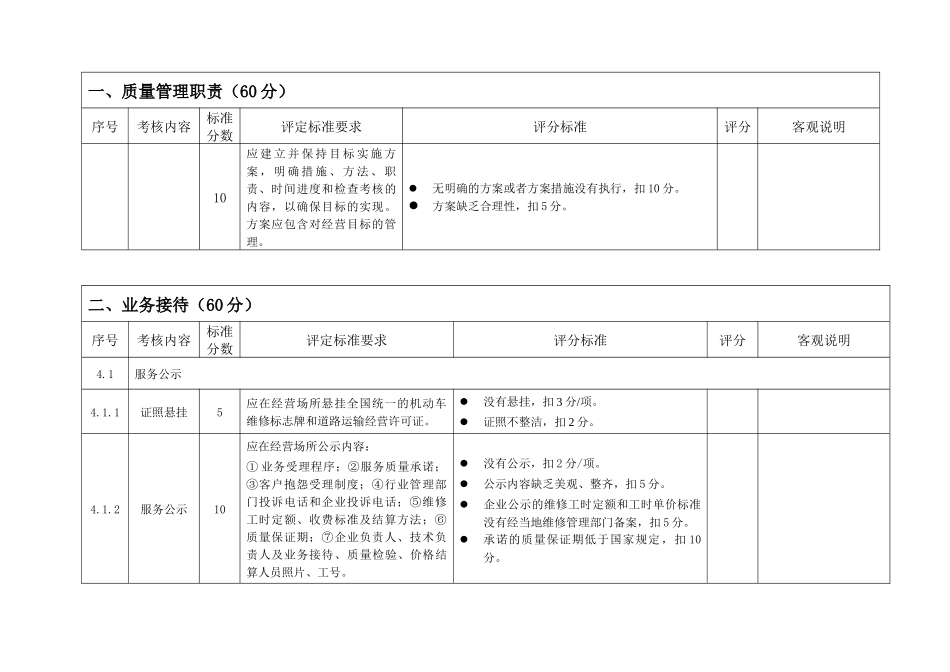 浙江省汽车维修服务质量规范_第3页