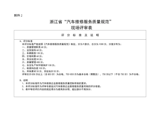 浙江省汽车维修服务质量规范