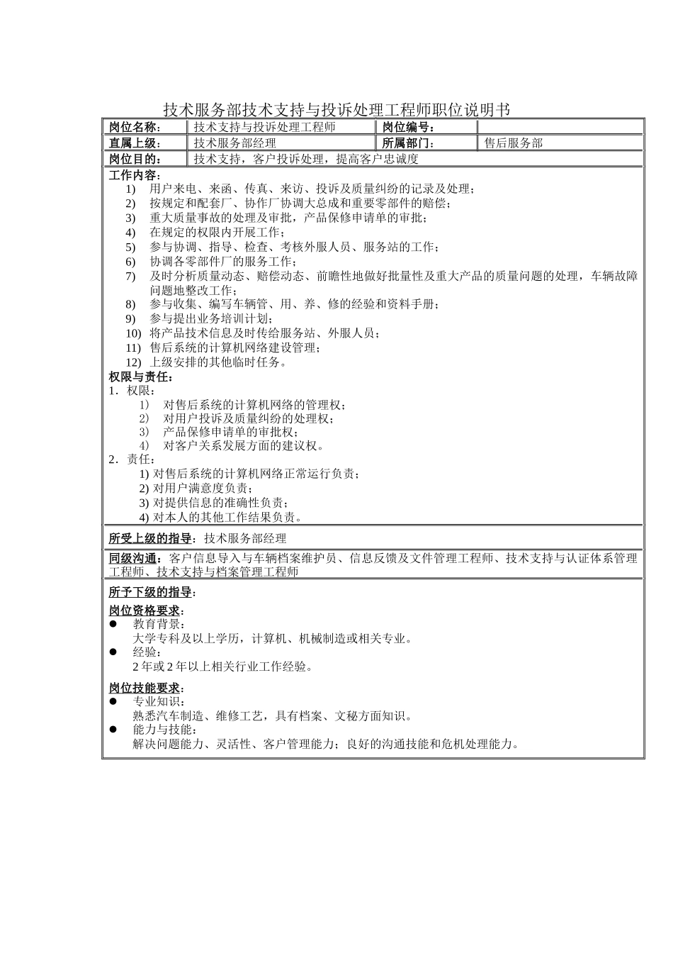 技术服务部技术支持与投诉处理工程师职位说明书_第1页