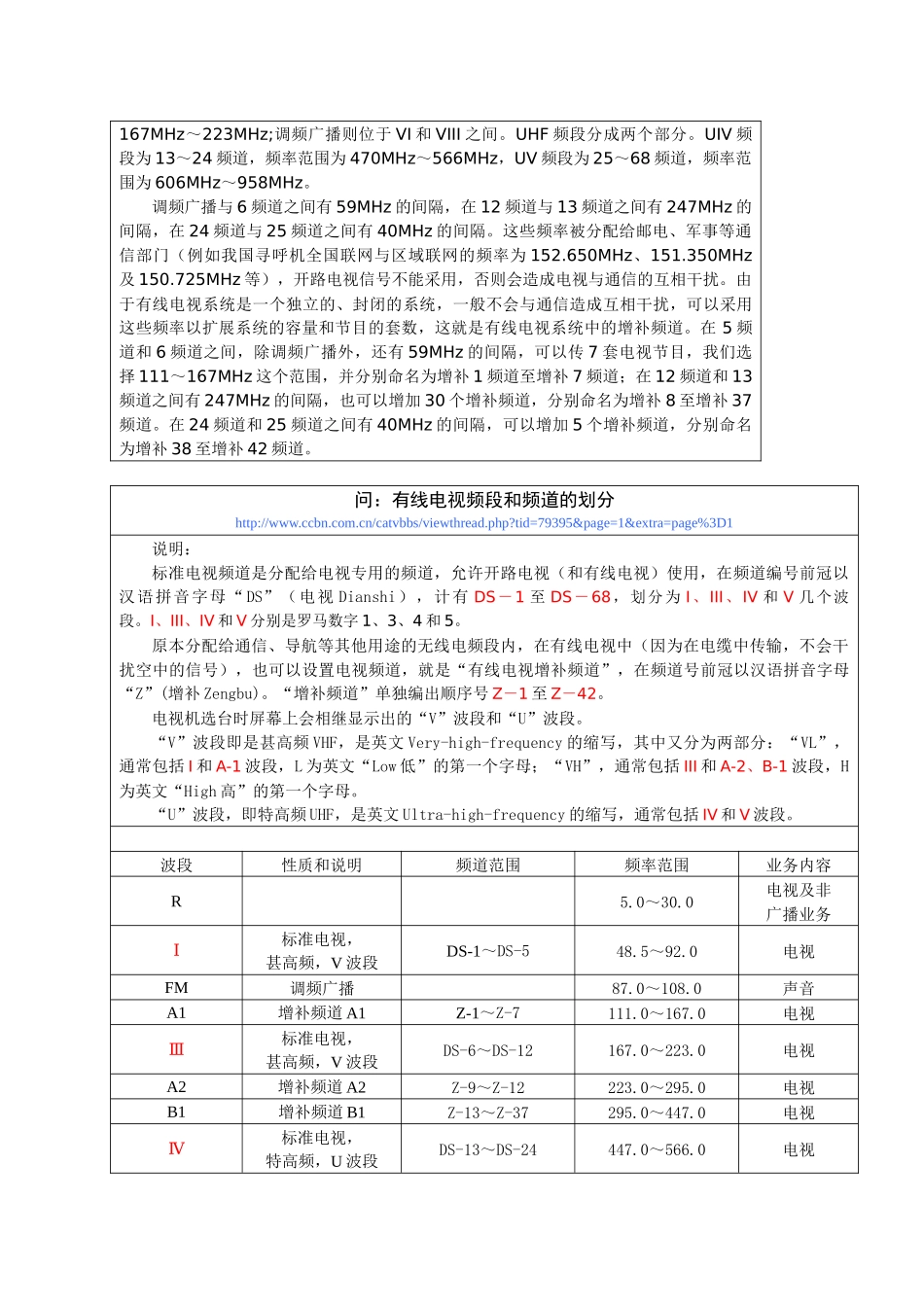 有线电视基础知识_第3页