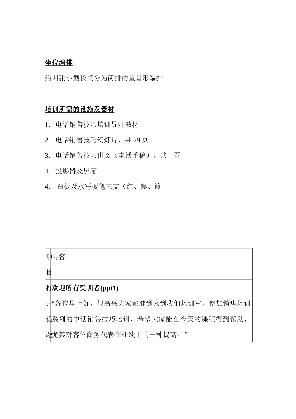 电话销售技巧01_第2页