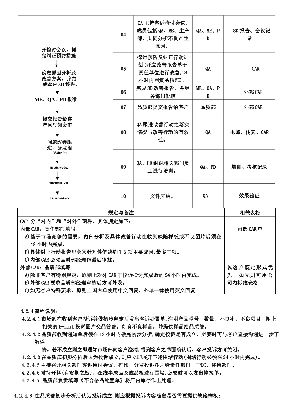 客户服务控制程序_第3页