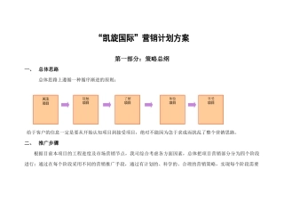 凯旋国际营销执行方案0920