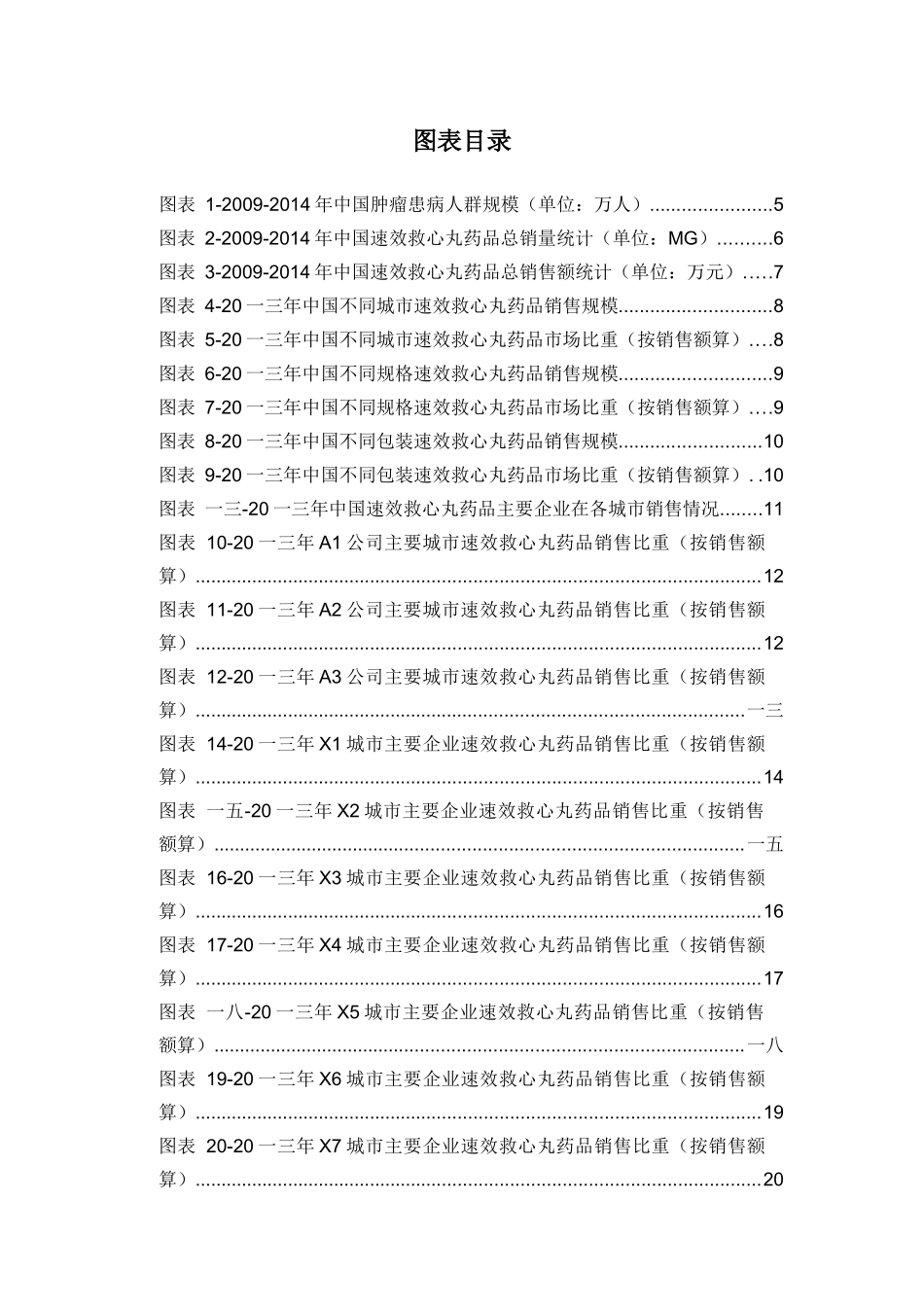 速效救心丸药品销售数据市场调研报告_第3页