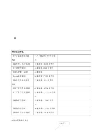 装潢艺术设计毕业设计调研报告书