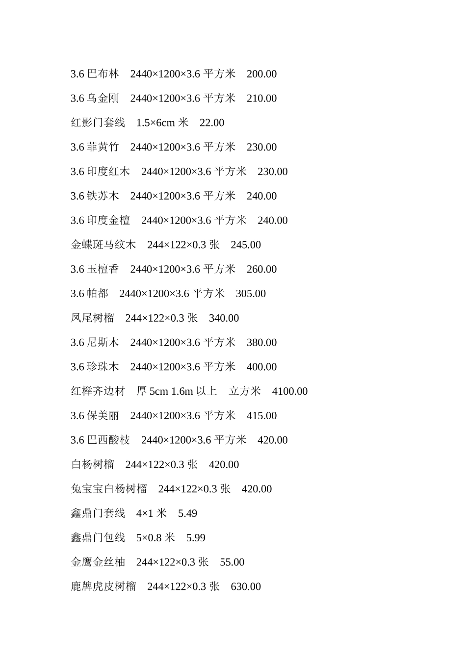 装饰材料尺寸与价格大全(RingToMe小Z)_第2页