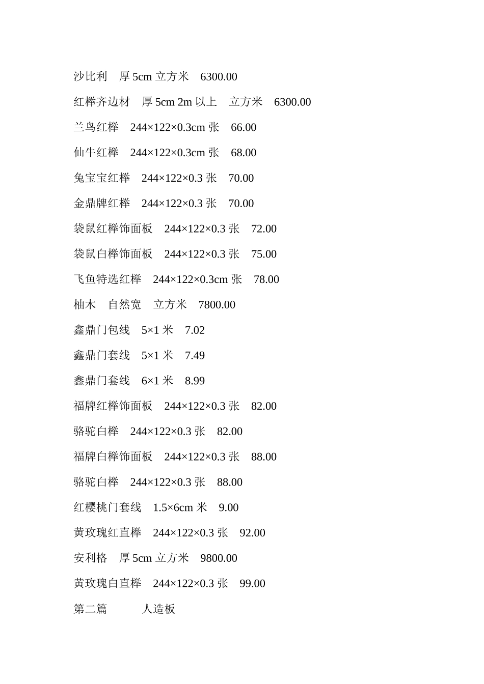 装饰材料尺寸与价格大全(RingToMe小Z)_第3页