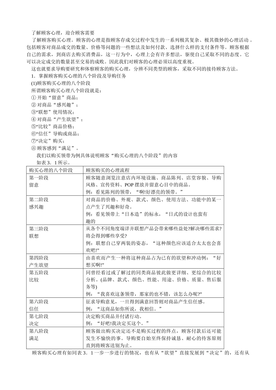最棒导购 第三章 导购应具备专业的销售知识_第1页