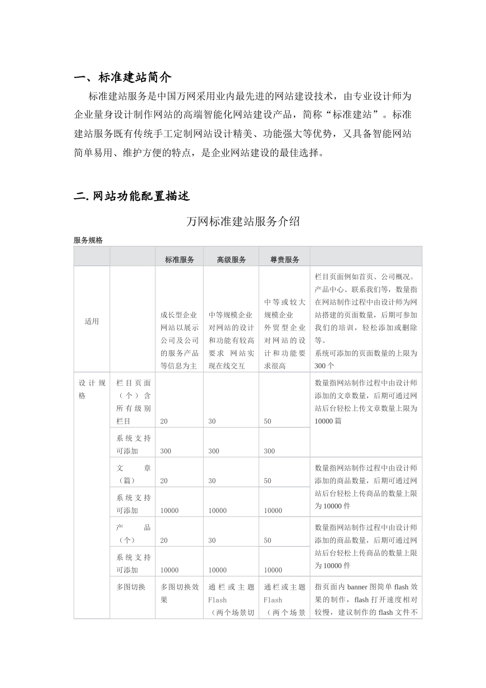 网站建设服务介绍_第1页