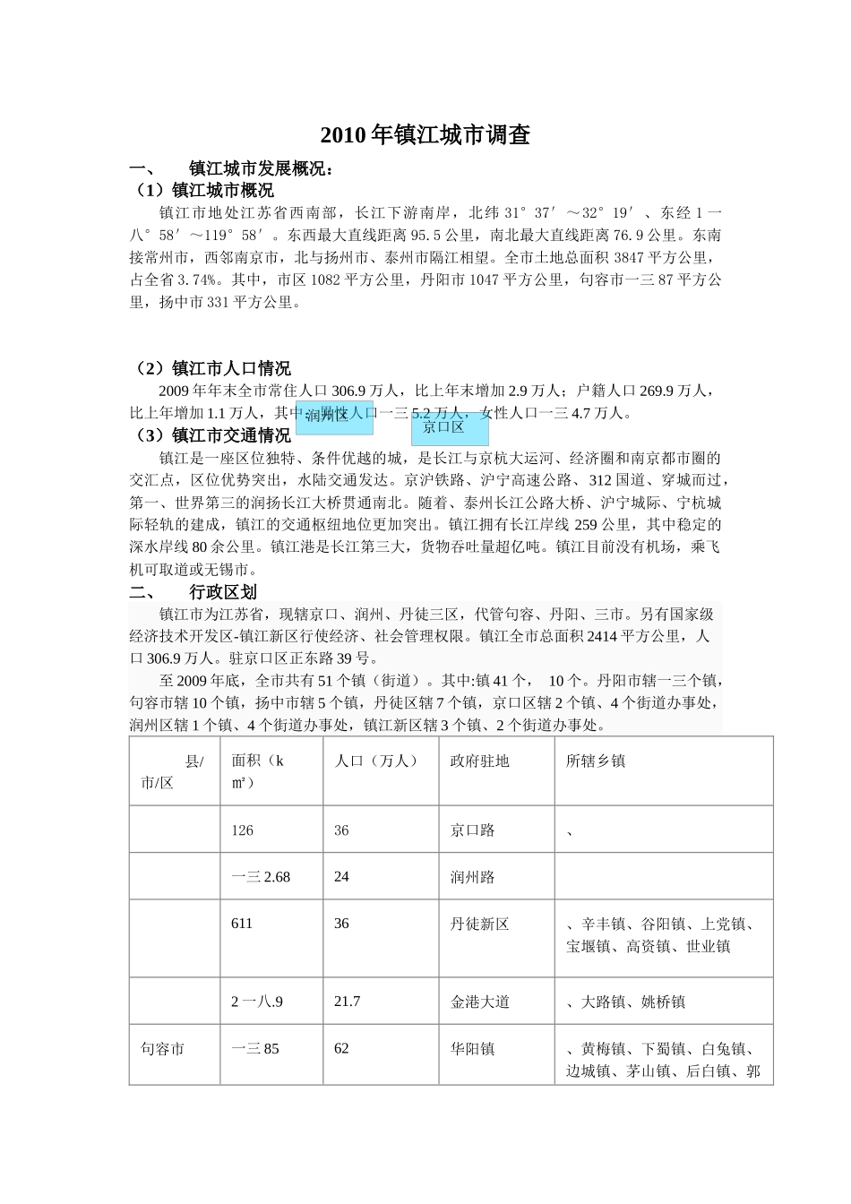 镇江城市年度调查_第2页