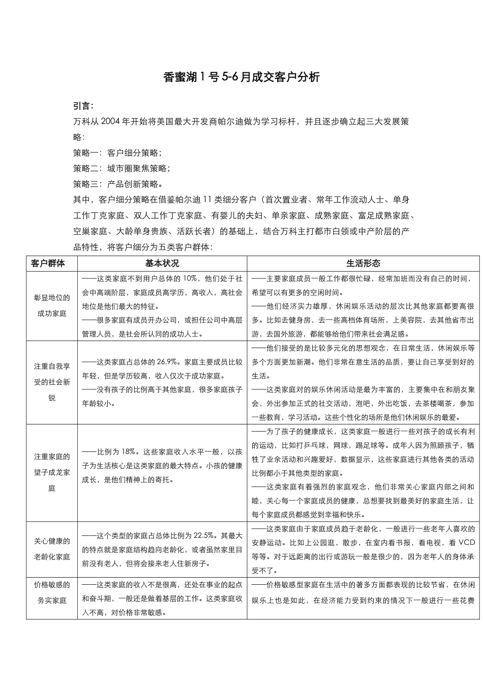 深圳_香蜜湖1号5-6月成交客户分析_第1页