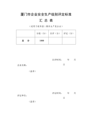 软件园二期非生产类企业-泉州市经营店面落实安全生产主体责任