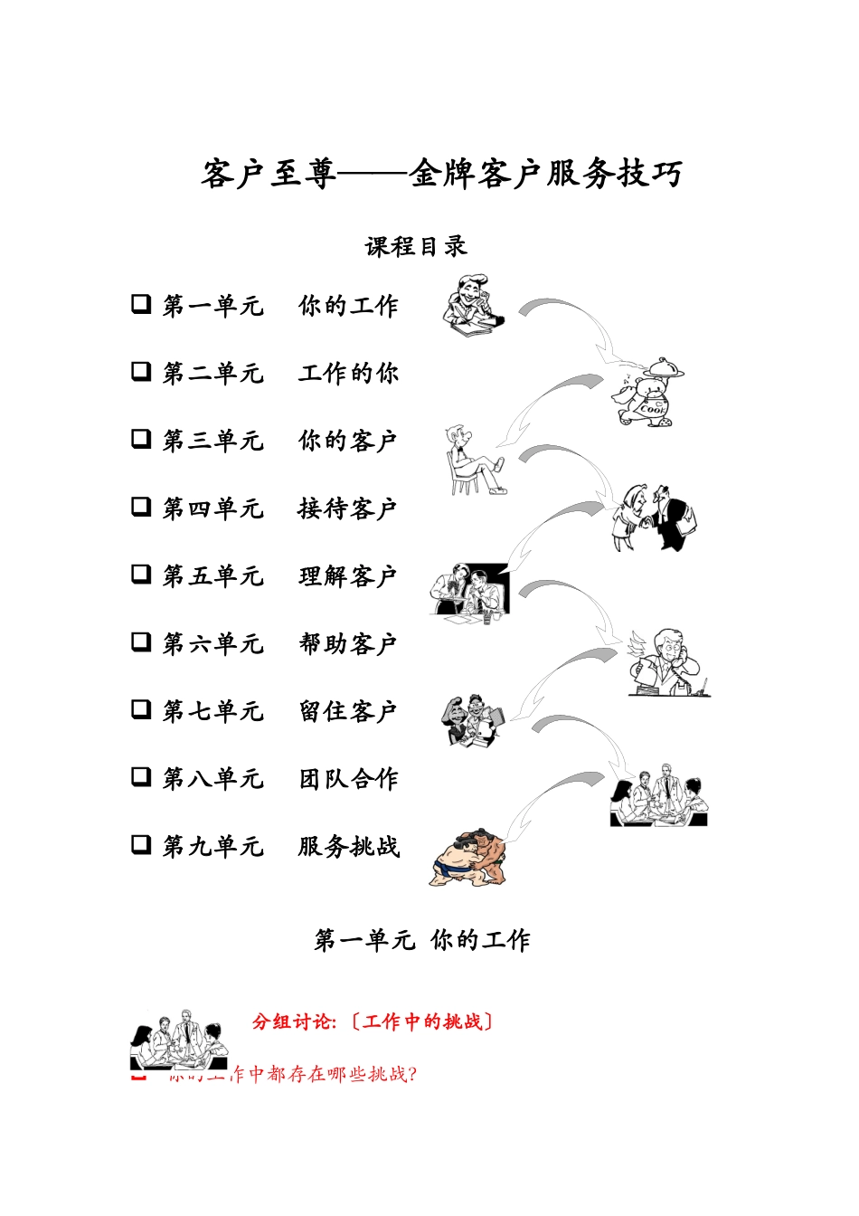 客户至尊——金牌客户服务技巧（68页）_第1页