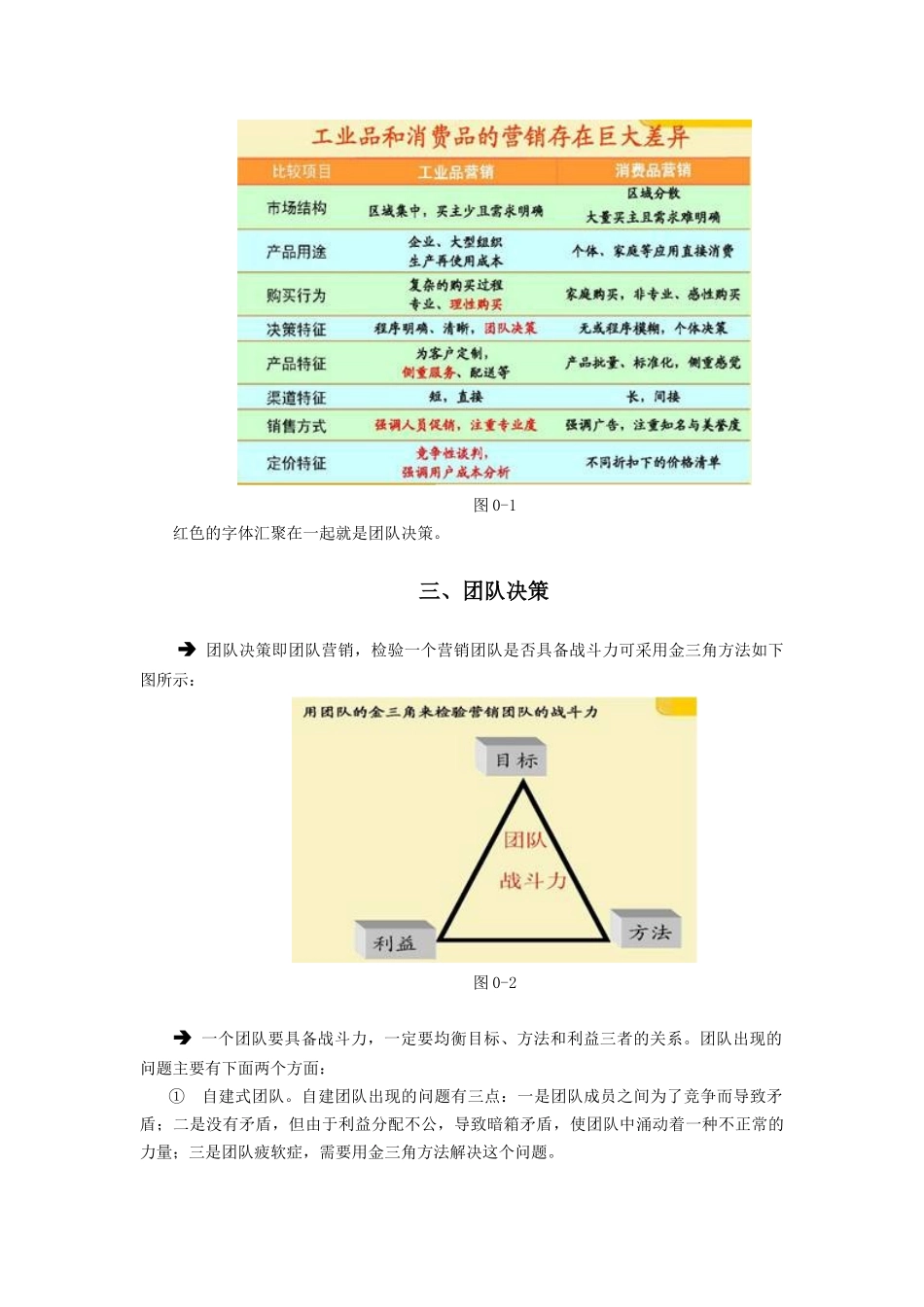 透析工业品营销概述_第2页