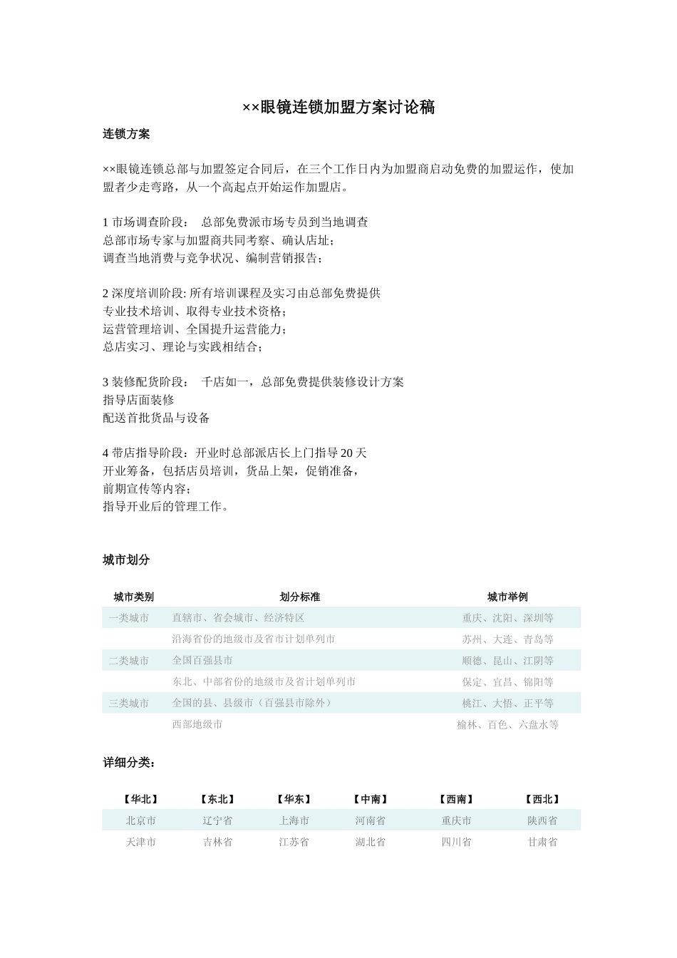 眼镜连锁加盟方案讨论稿_第1页
