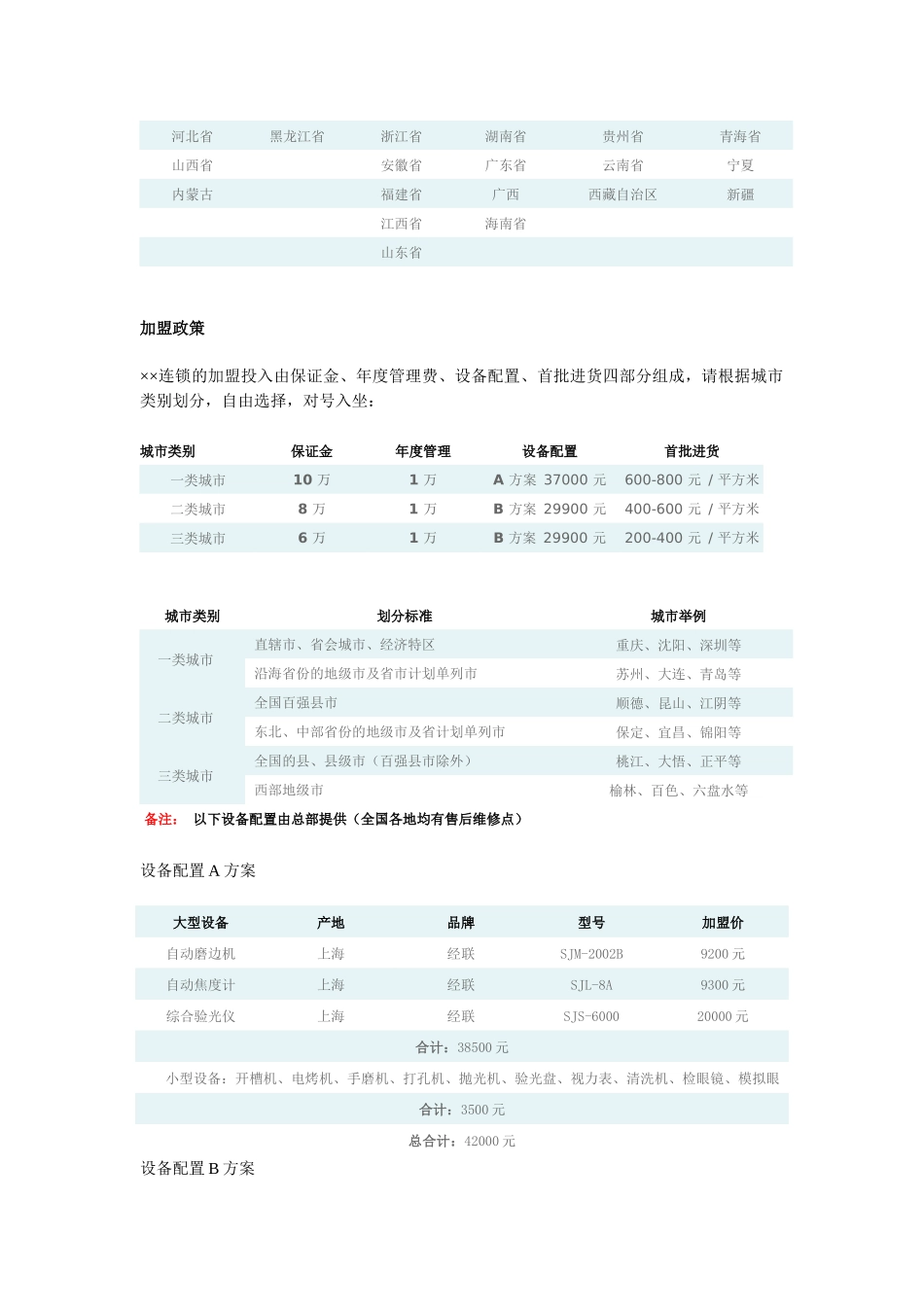 眼镜连锁加盟方案讨论稿_第2页