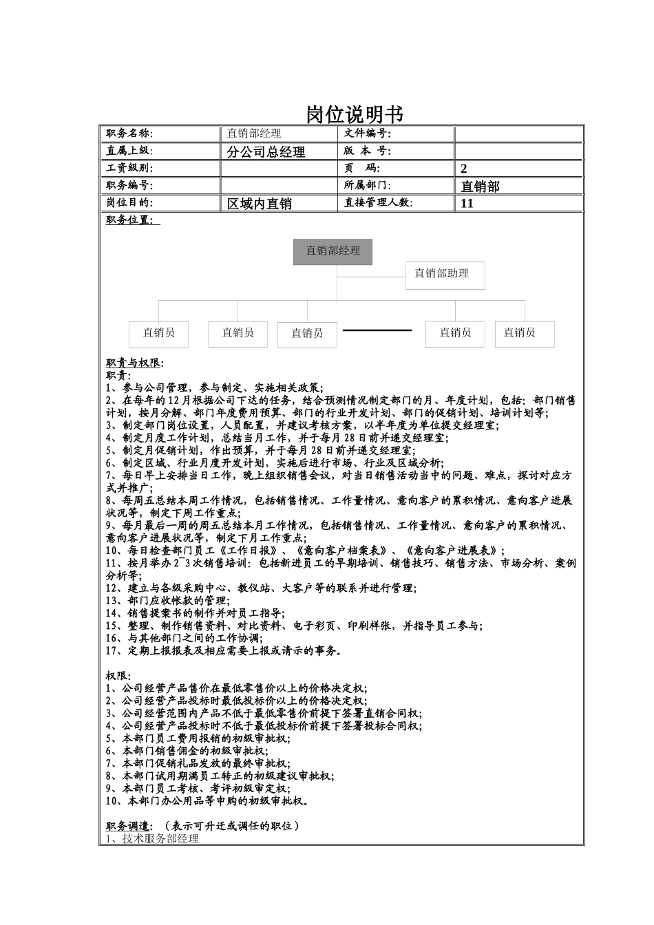 直销部经理岗位说明书_第1页