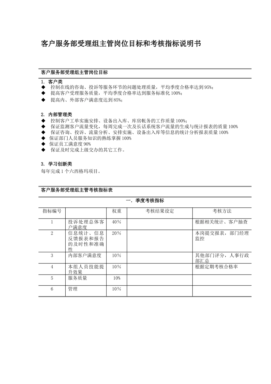 客户服务部受理服务组主管岗位职责_第3页