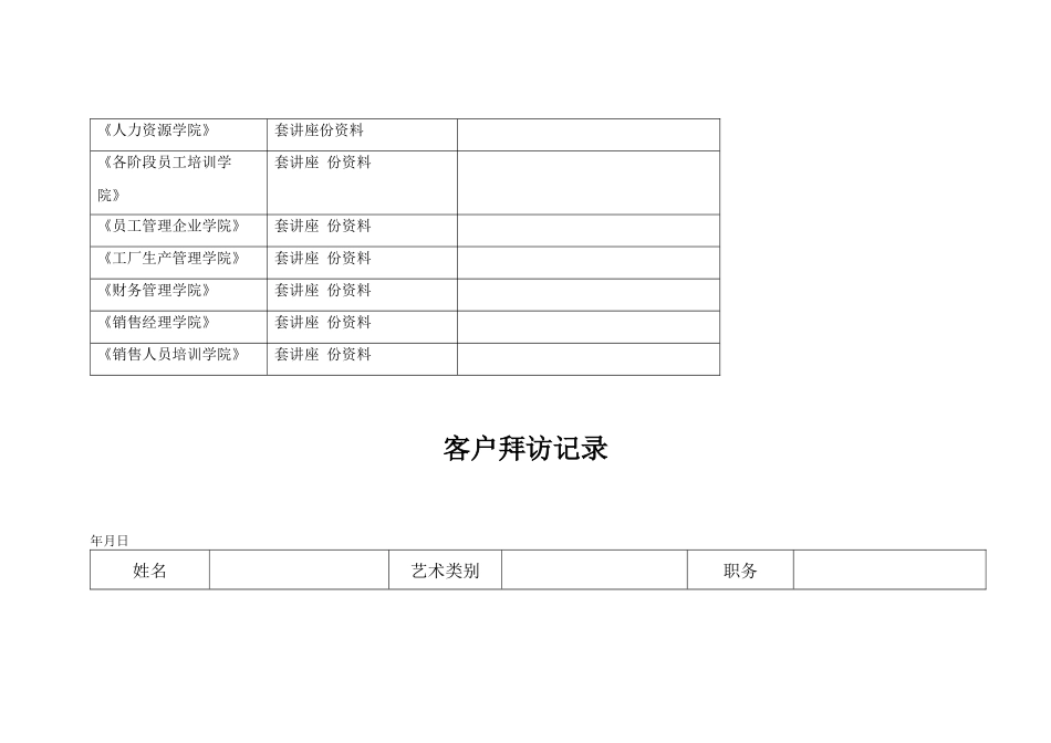 客户拜访记录表格_第2页