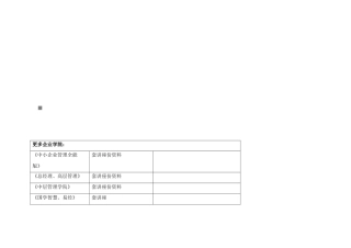 客户拜访记录表格