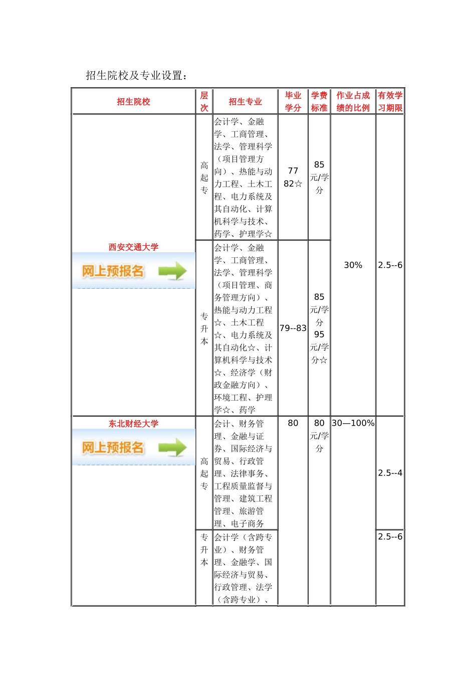 西安广播电视大学奥鹏远程教育学习中心_第2页