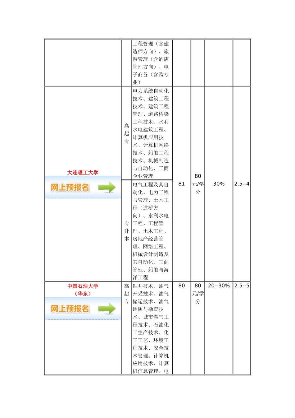 西安广播电视大学奥鹏远程教育学习中心_第3页