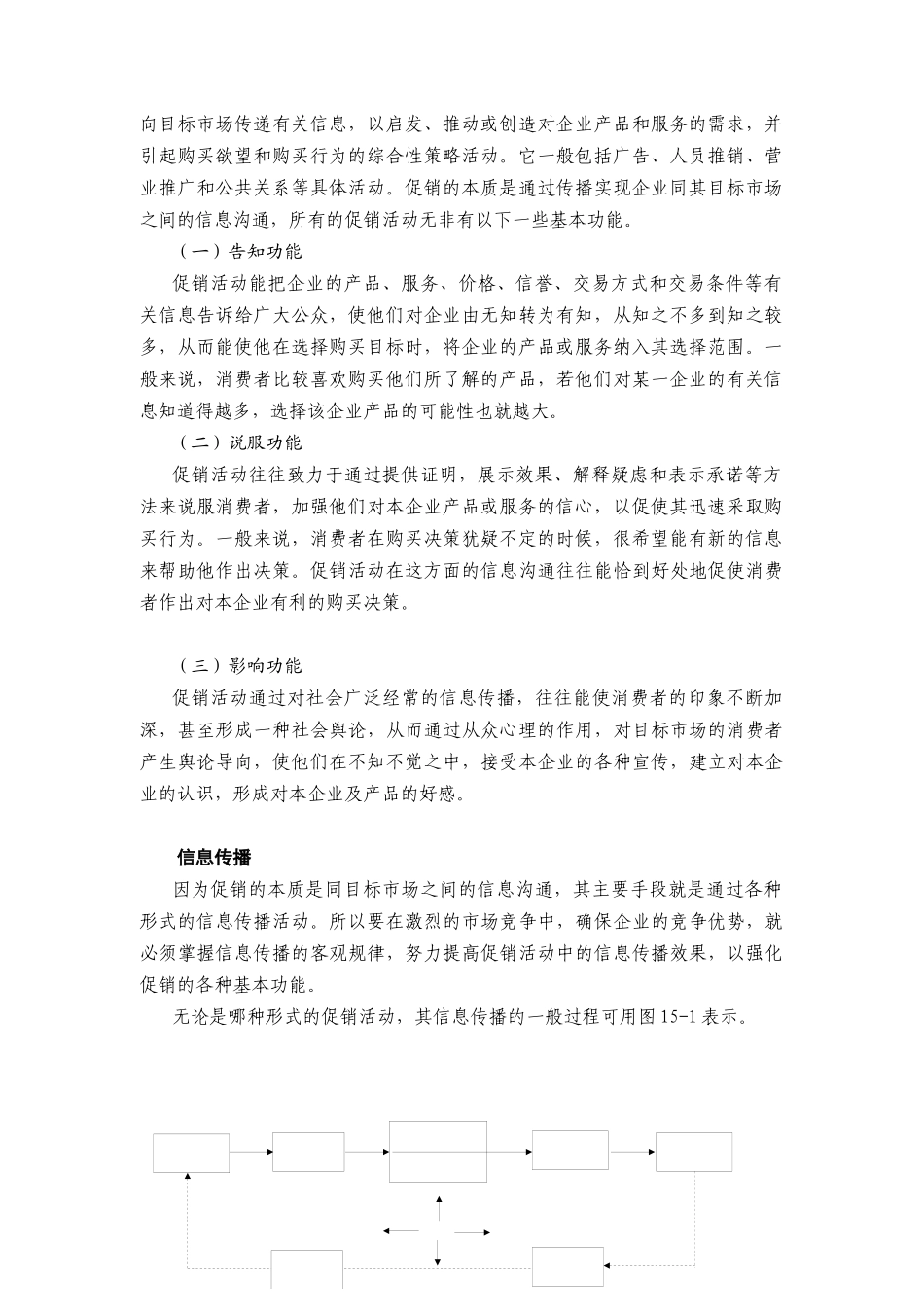 整合营销传播_第2页