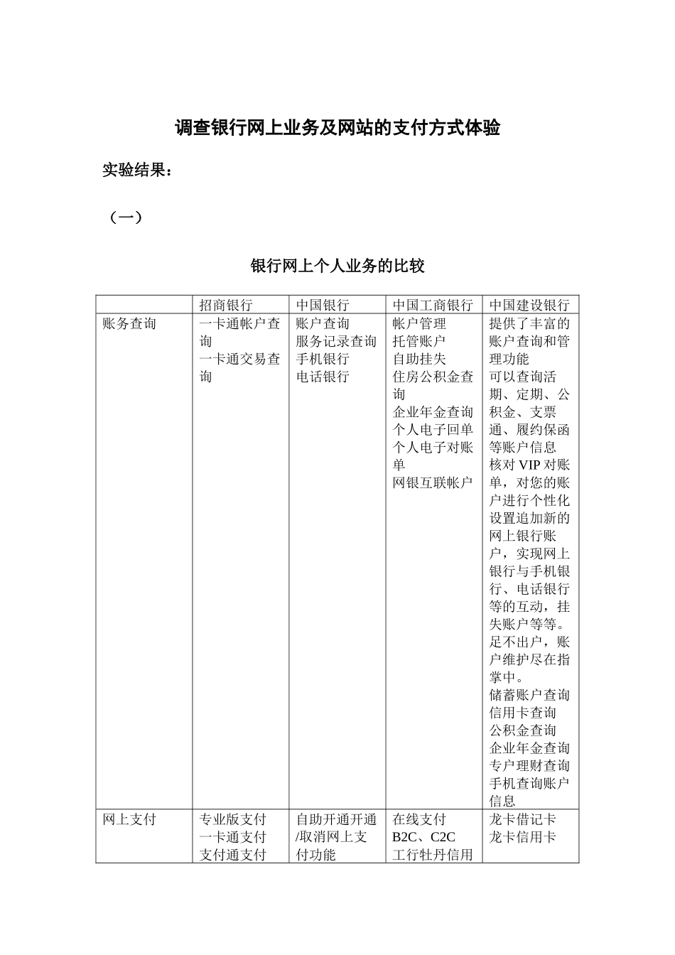 调查银行网上业务及网站的支付方式体验_第1页