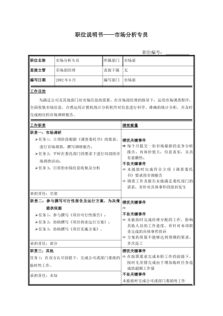 职位说明书—市场部分析员
