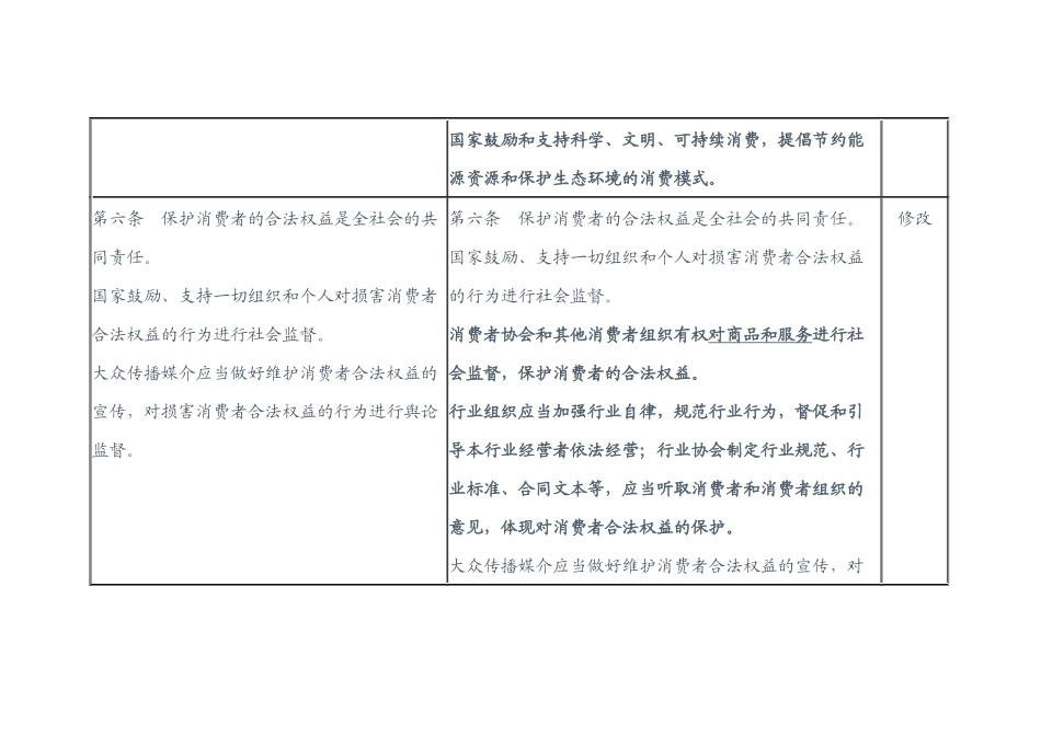 消费者权益保护法__修订意见二稿_第3页
