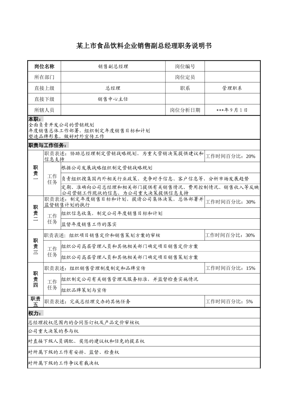 食品饮料企业销售副总经理职务说明书_第1页