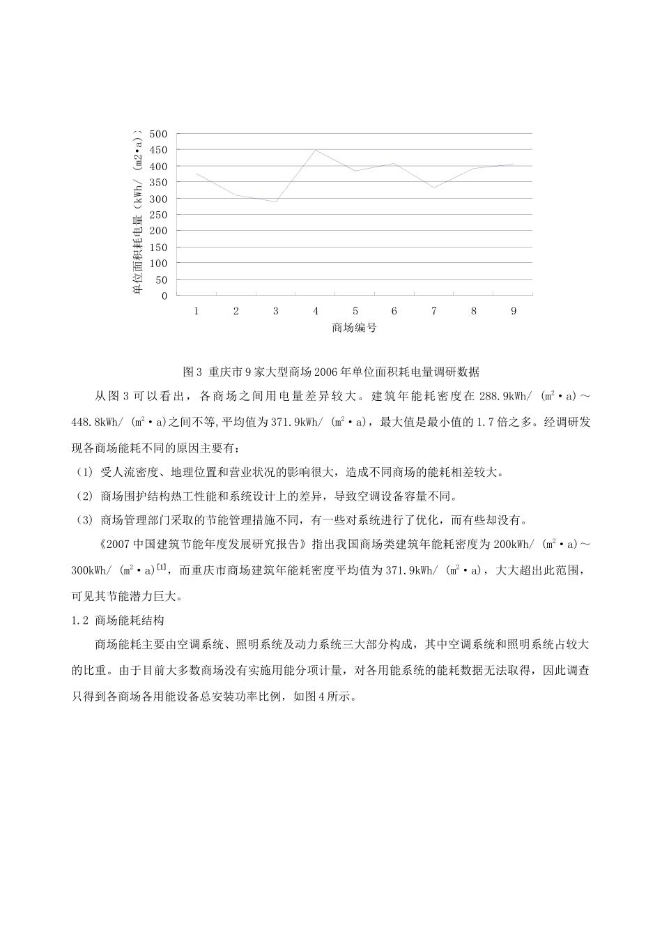 重庆市大型商场能耗调研解析_第3页