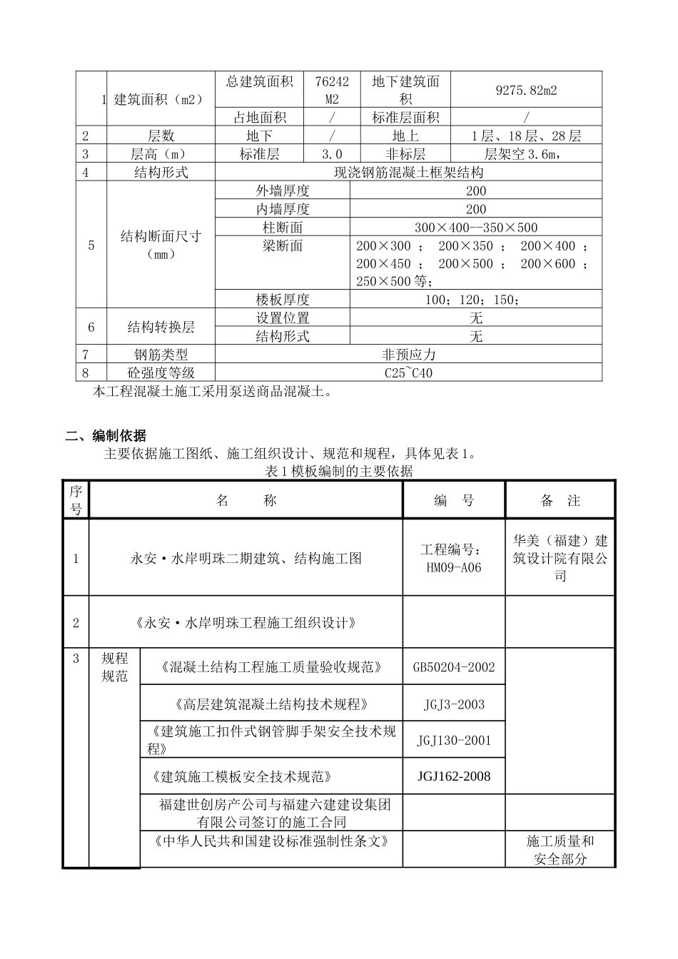 水岸明珠模板施工方案(正稿)_第2页