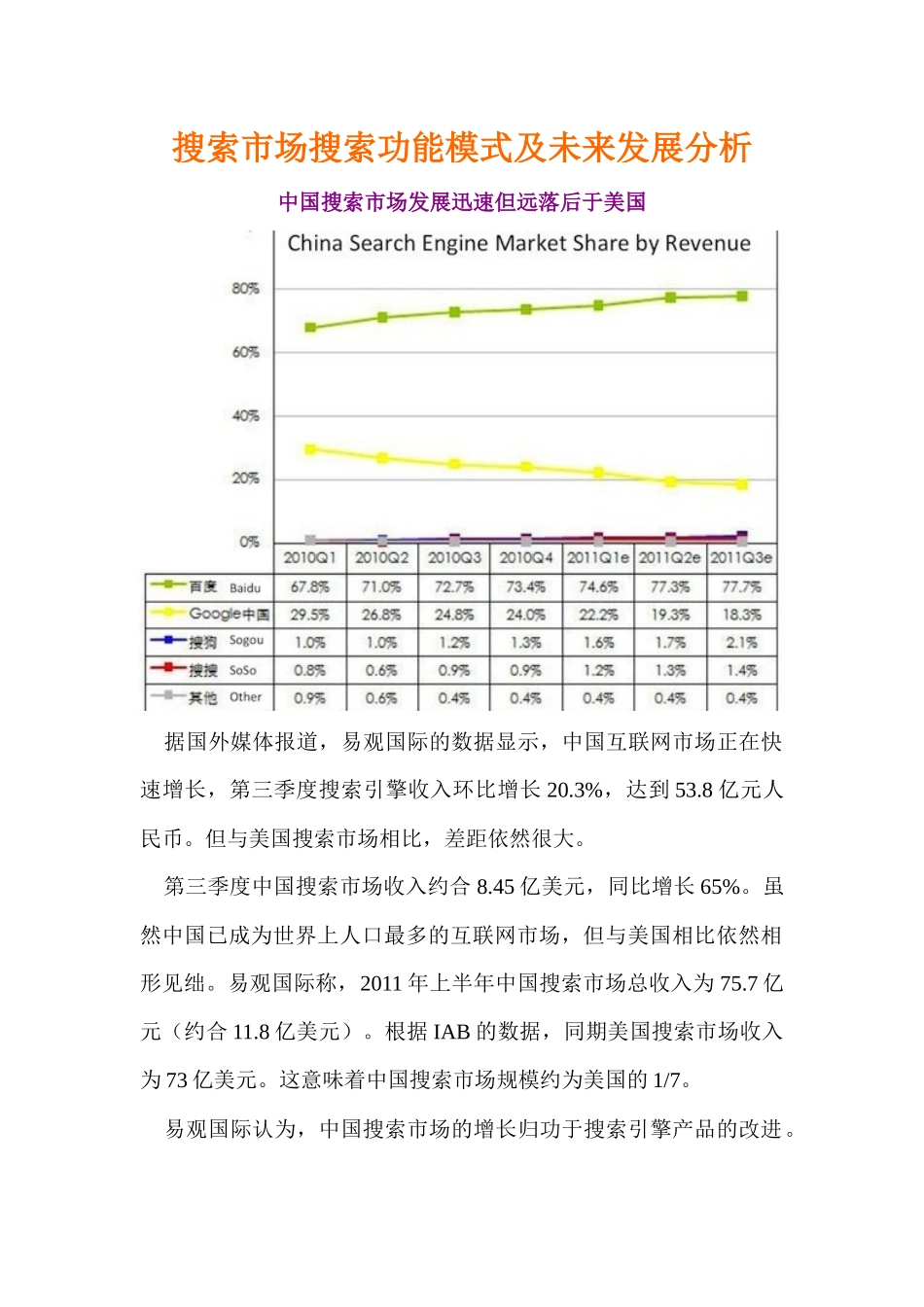 搜索市场搜索功能模式及未来发展分析_第1页