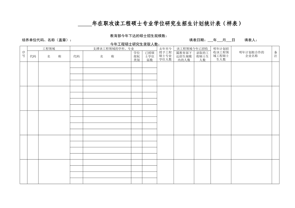 招收在职攻读工程硕士专业学位计划数据库文件_第3页