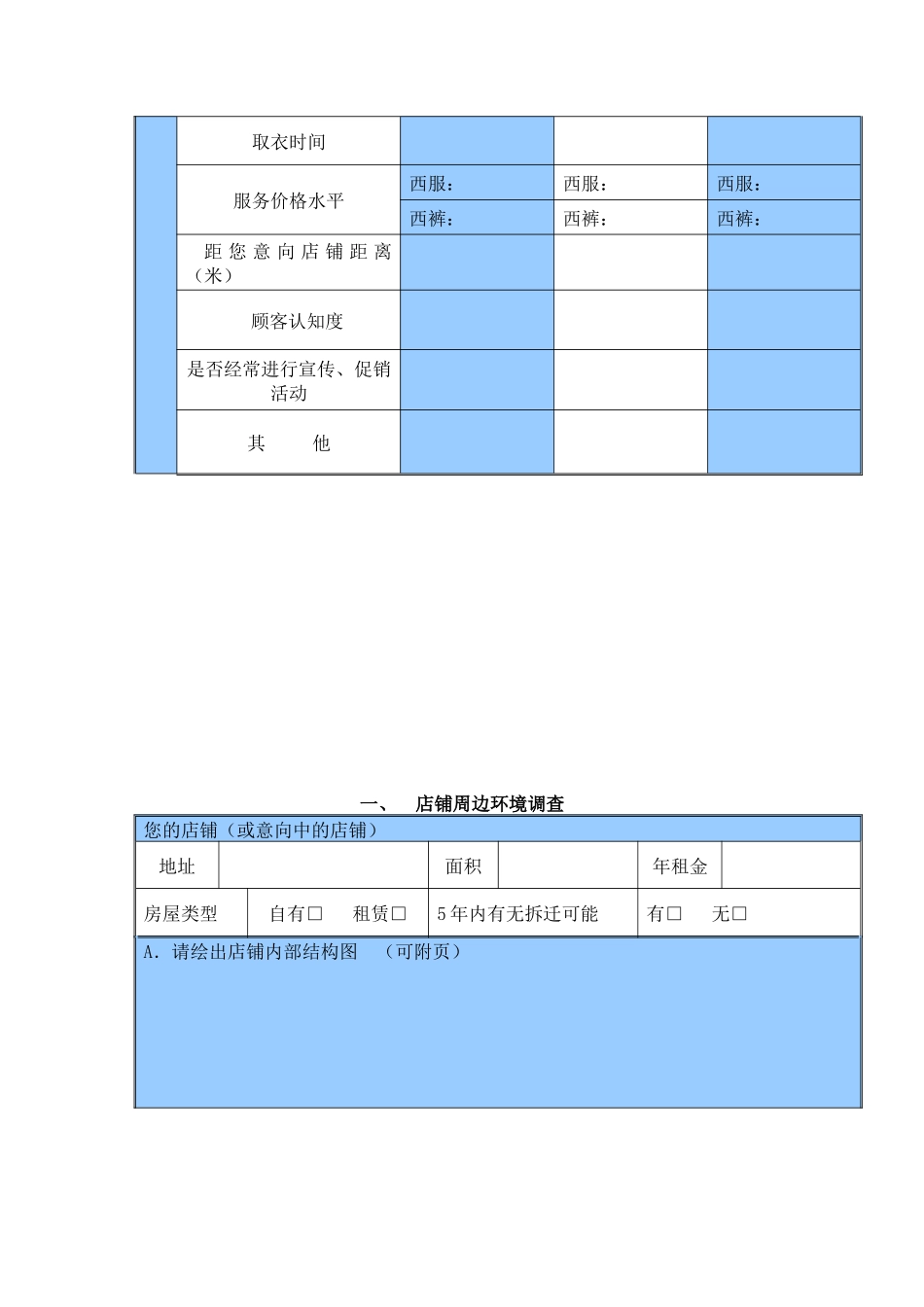 加盟经营意向调查(9)_第3页